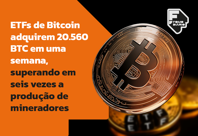 ETFs de Bitcoin Adquirem 20.560 BTC em uma Semana, Superando em Seis Vezes a Produção de Mineradores