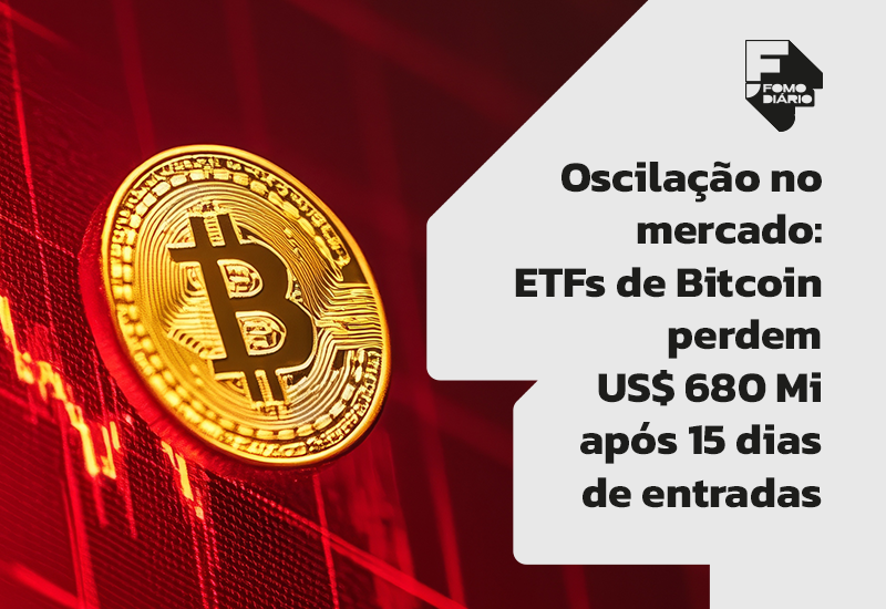 Oscilação no Mercado: ETFs de Bitcoin Perdem US$ 680 Mi Após 15 Dias de Entradas